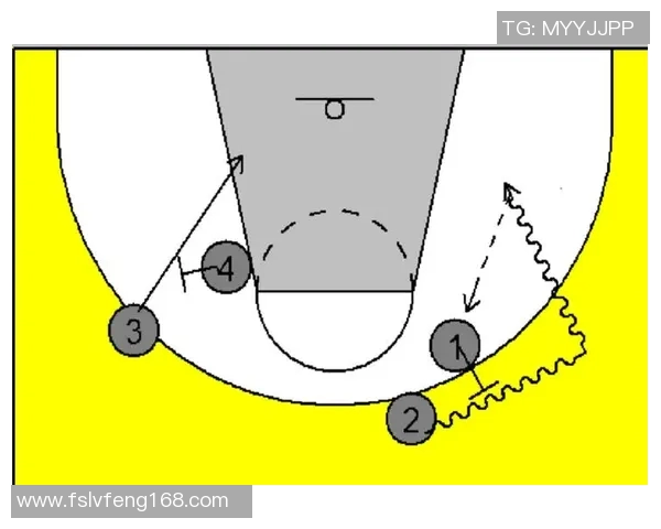 深入分析成都排球队包夹战术的优势与应用策略